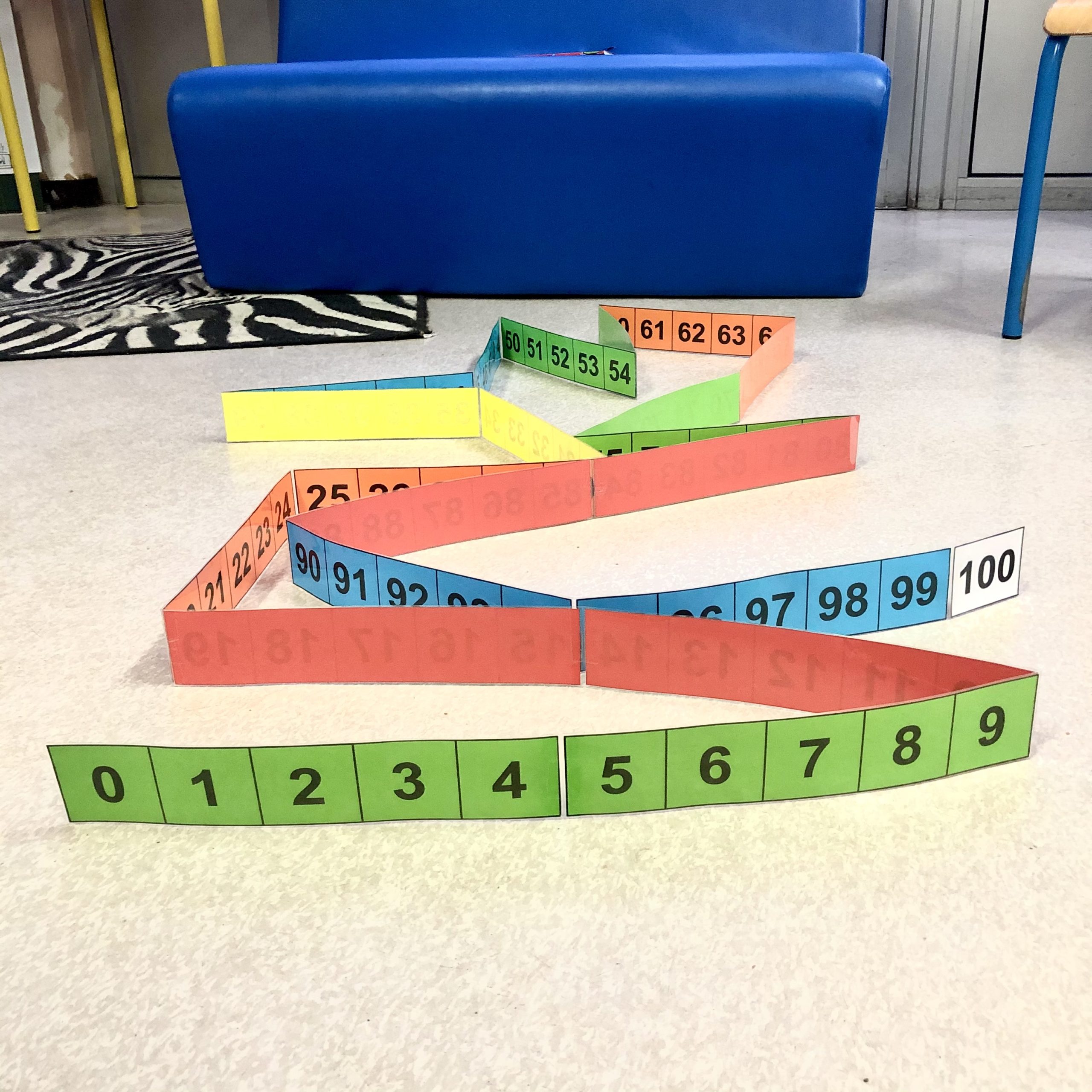 File numérique jusque 100